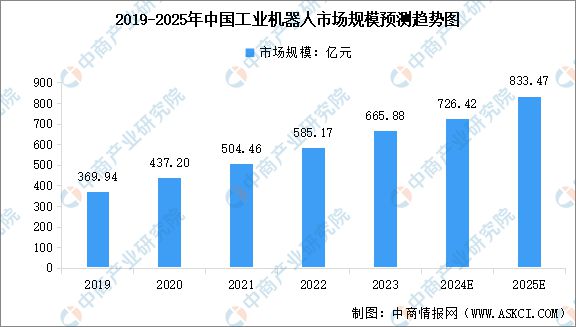 中国智能硬件产业链图谱研究分析AG真人澳门百家家乐2024年(图26)