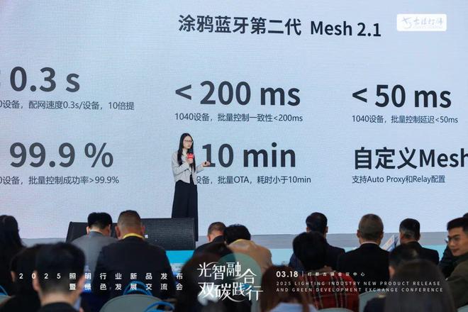 家”上线助力开发者秒级生成专属光影空间AG真人平台app涂鸦智能“AI照明专(图5)