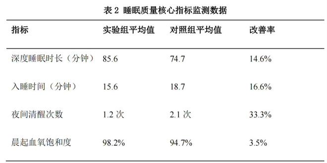 025：海信空调硬核突围AG真人娱乐网址IFA2