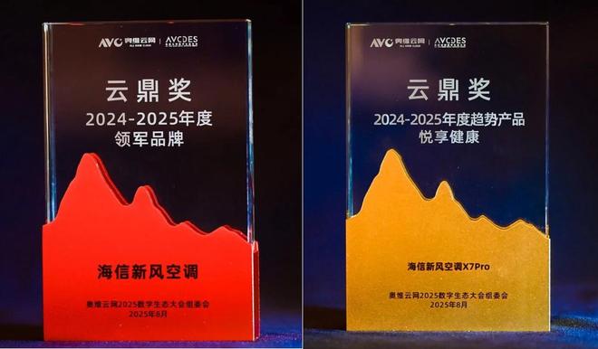 025：海信空调硬核突围AG真人娱乐网址IFA2(图5)