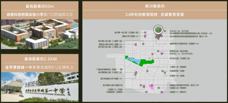 -售楼处电话楼盘动态 价格地址项目详情速
